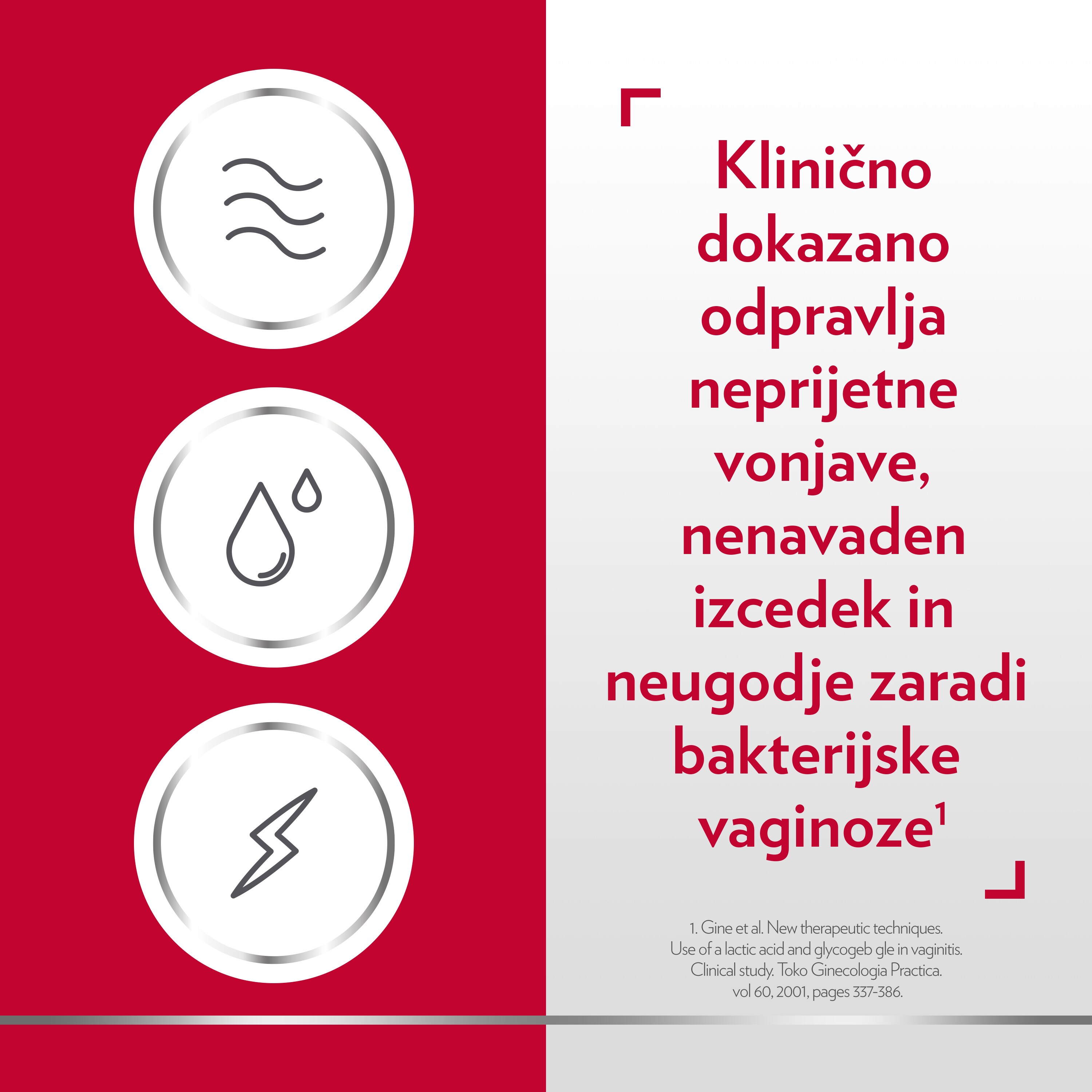 Tri okrogle sličice, ki prikazujejo neprijeten vonj, izcedek in neugodje, na desno je napis: »Klinično dokazano odpravlja neprijetne vonjave, nenavaden izcedek in neugodje.