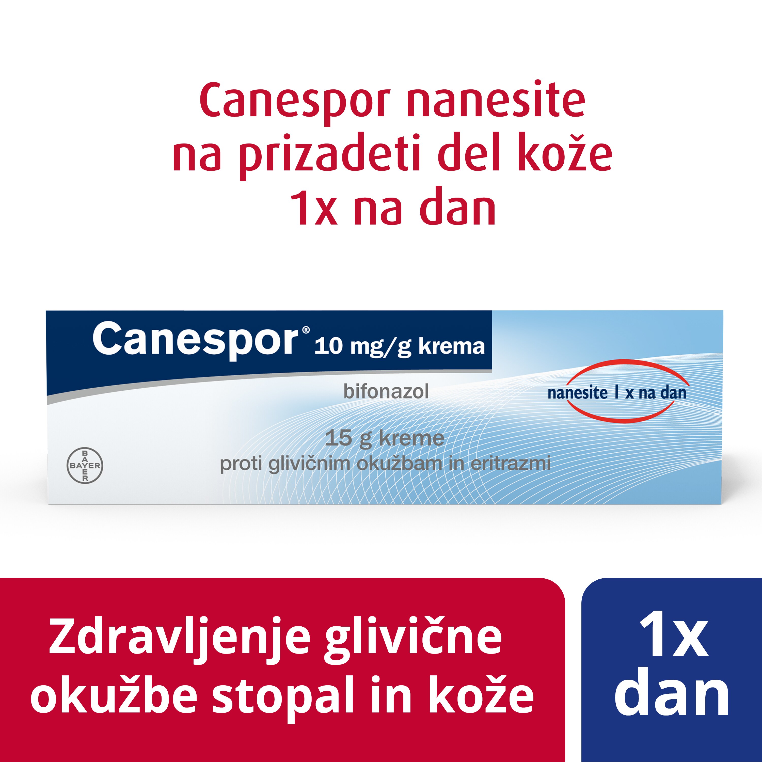 Canespor 10mg/g krema Canesten izdelki