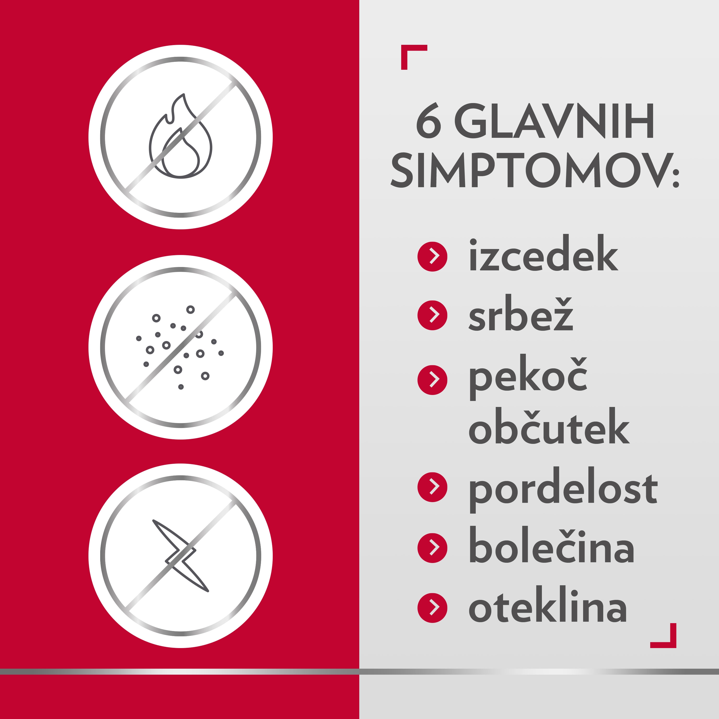 6 GLAVNIH SIMPTOMOV