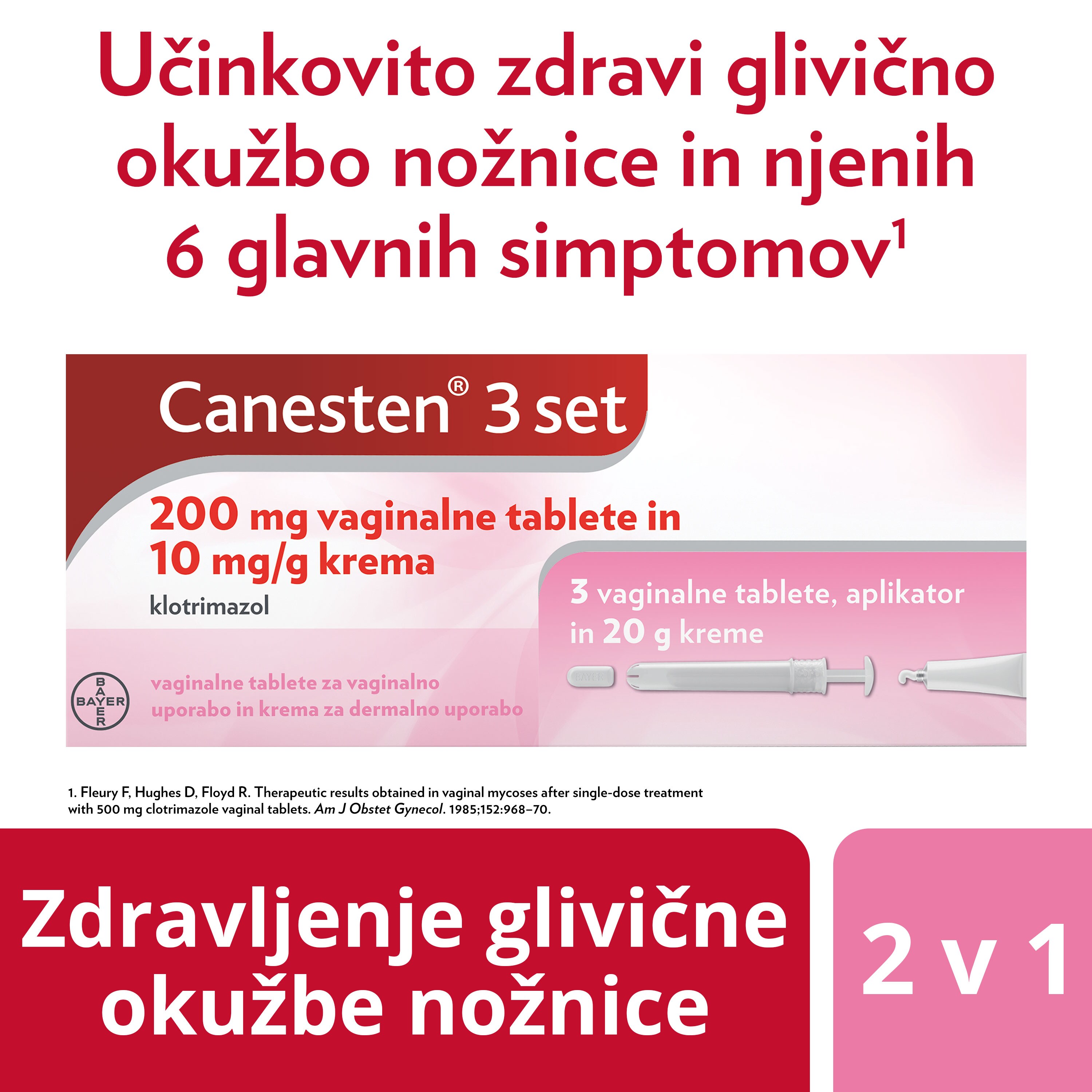 Zdravljenje glivične okužbe nožnice 2 v1