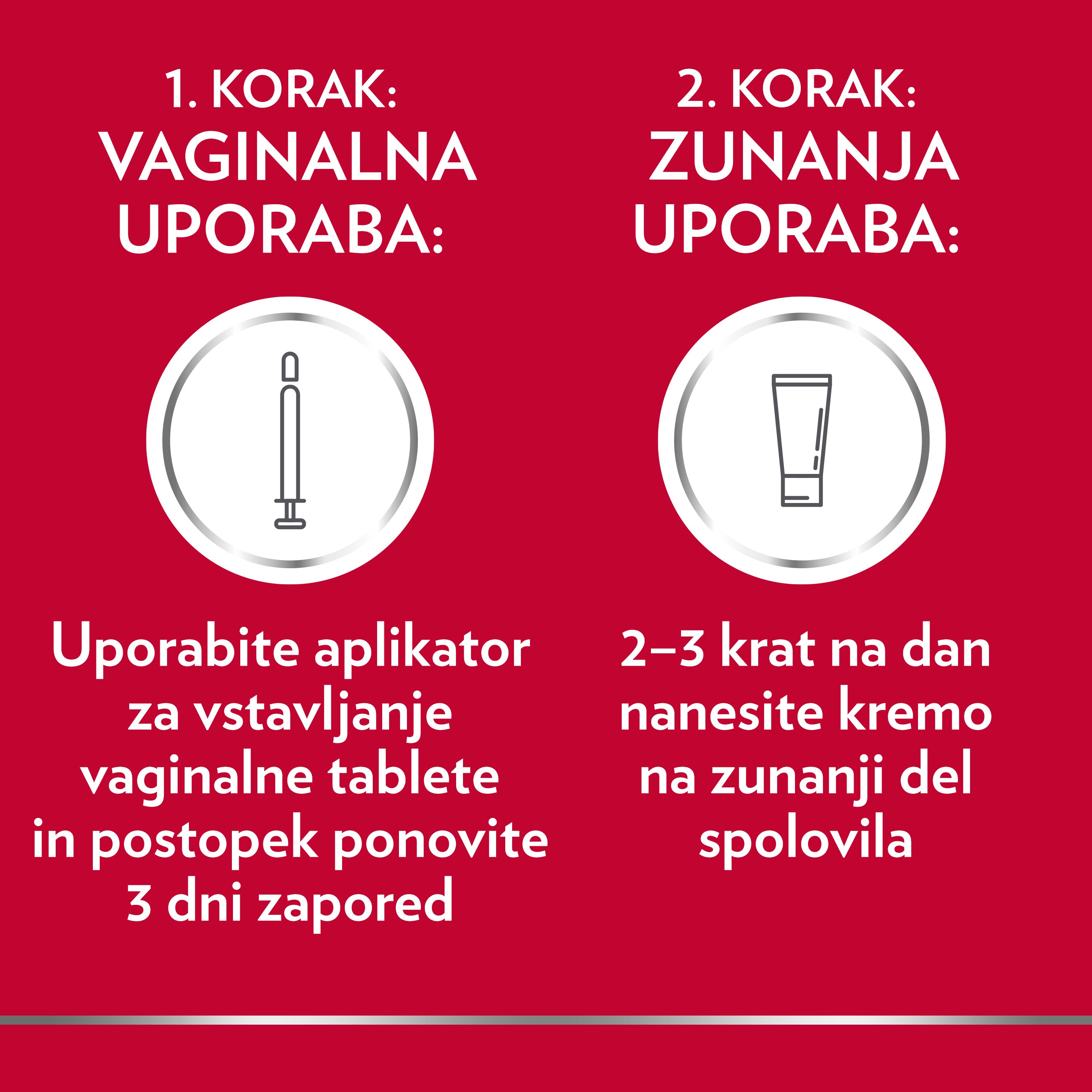 Vaginalna uporaba zunanja uporaba