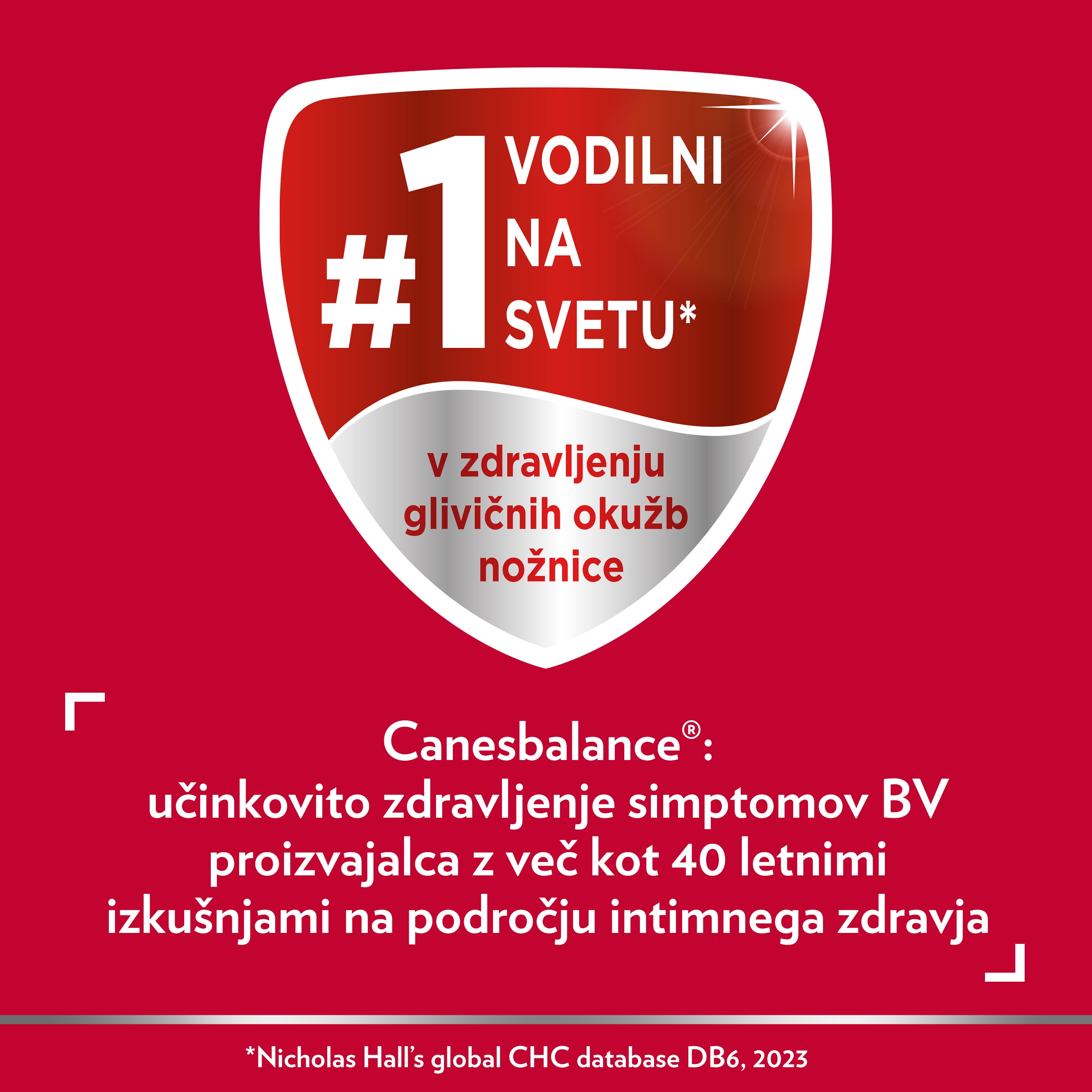 Canesten Balance