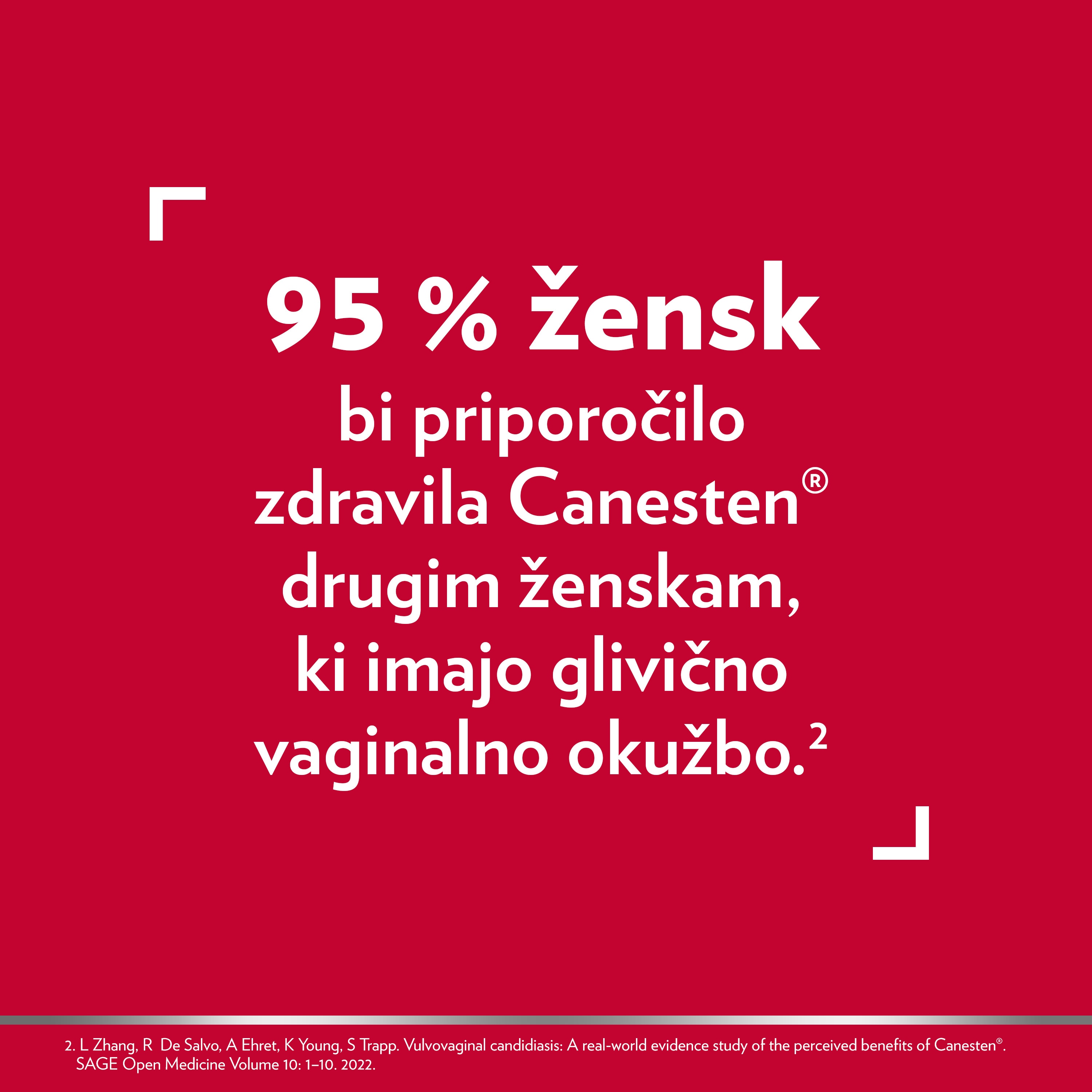 Canesten ovula