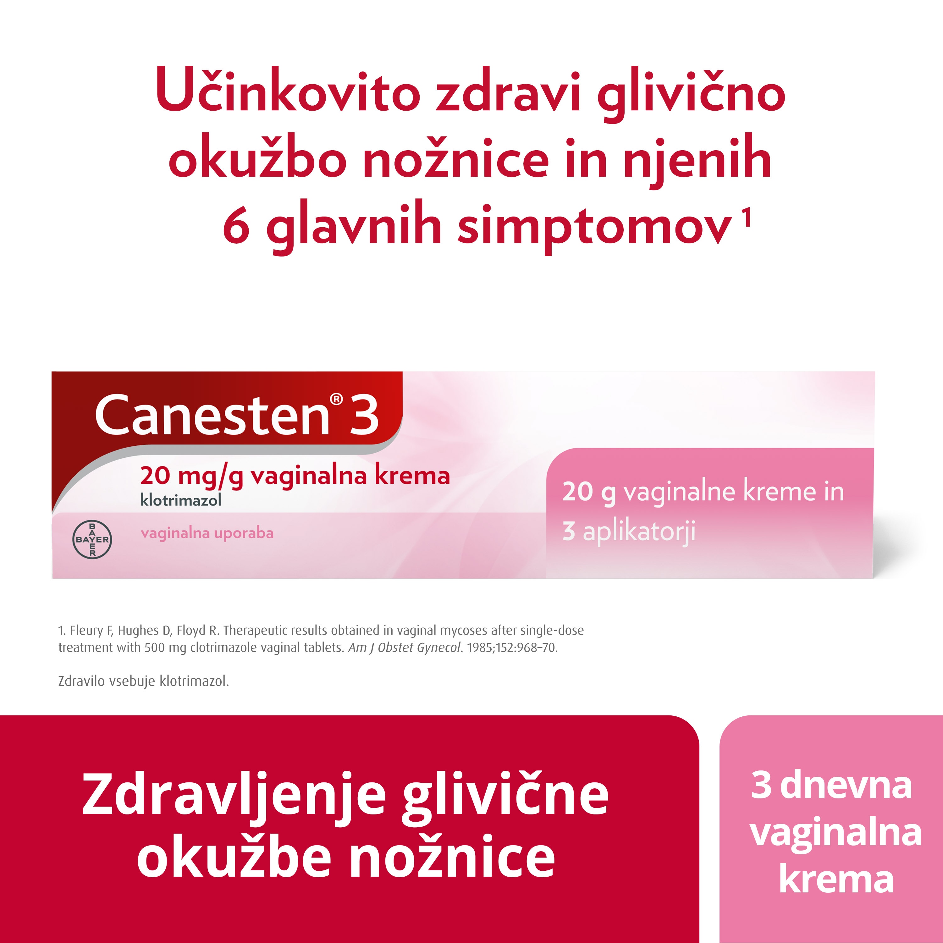 Canesten vag crema