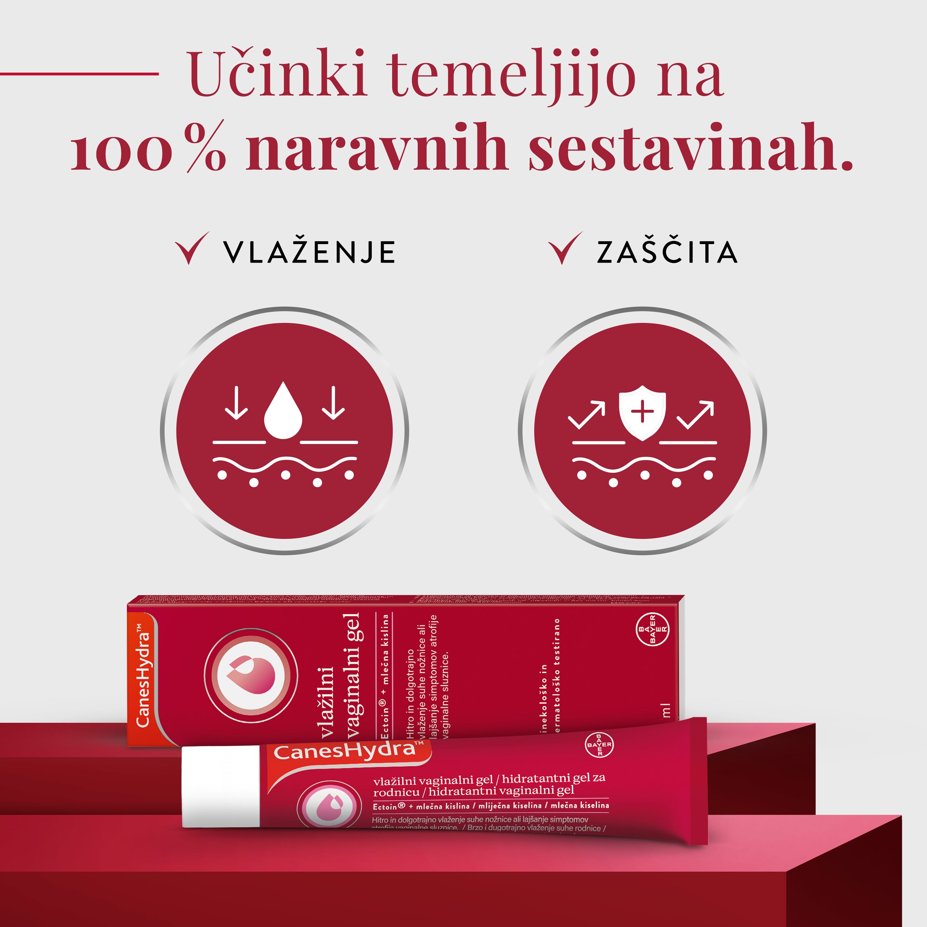 CanesHydraTM vlažilni vaginalni gel